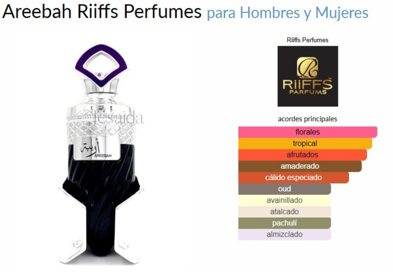 AREEBAH RIIFFS PERFUMES - Imagen 2
